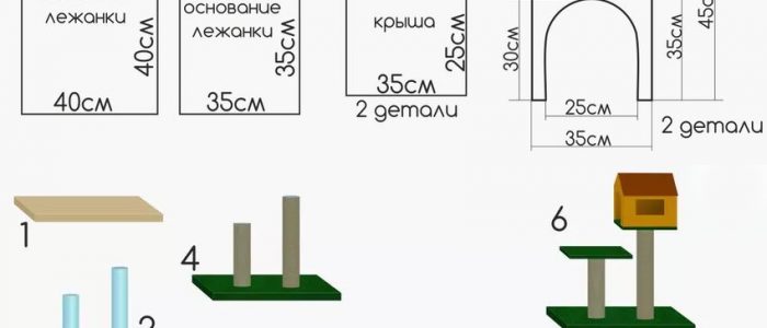 Домик для кошки своими руками из фанеры с когтеточкой и лежанкой чертежи и размеры