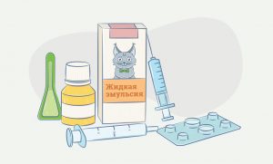 Как лечить ожог у кота thumbnail